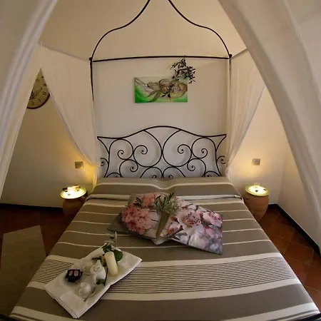 And Breakfast Da Carla 3*